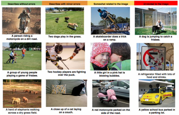 谷歌透露圖像自動字幕技術(shù)